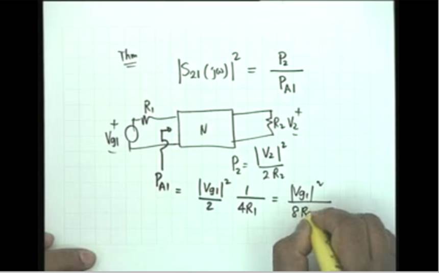 http://study.aisectonline.com/images/Lecture - 34 Insertion Loss.jpg